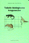 Tabele biologiczne kręgowców